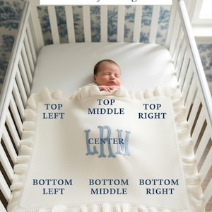 embroidered baby blanket personalized infant gift monogram newborn blanket for grandson custom baby shower keepsake gift for new mom personalized nursery throw blanket newborn crib decor custom embroidered baby blanket monogram newborn keepsake baby throw blanket custom crib bedding gift idea embroidered newborn swaddle blanket personalized baby room decor baby blanket Embroidered Custom Blanket for Baby Boy Ivory Blanket Name Baptism Grandbaby Gift Newborn Baby Shower Keepsake Gift New Baby