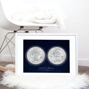 Presente de casamento, impressão de casamento personalizada, impressão do zodíaco de casais, impressão de sinal de estrela personalizada, impressão de data especial, ideia de presente, impressão de sinal de estrela