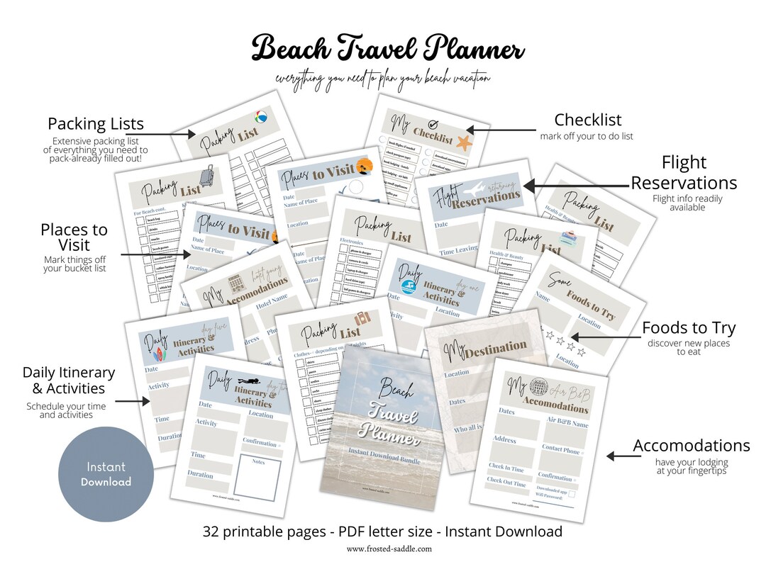 Beach Travel Planner, Trip Planner, Vacation Organizer, Instant ...