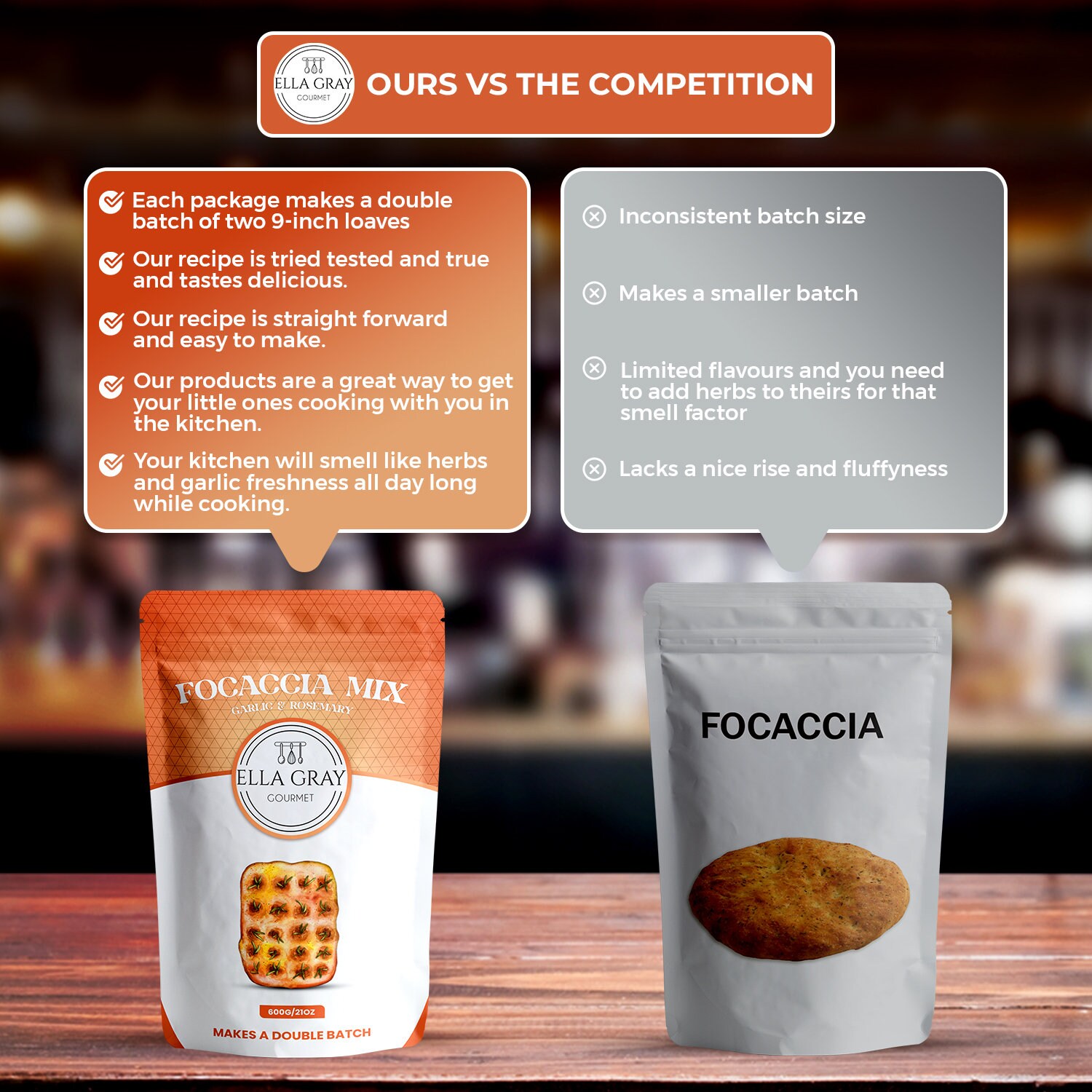 Garlic & Rosemary Focaccia Bread Mix double Batch Makes 2 Loaves Bake