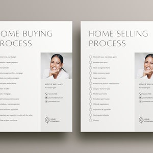 Real Estate Buyer and Seller Guide, Home Buying Process Flyer, Realtor Checklist, Buyers Guide, Real Estate Marketing, Realtor Template