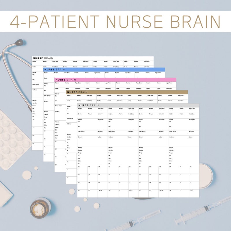 Sbar Nurse Report Sheet Etsy