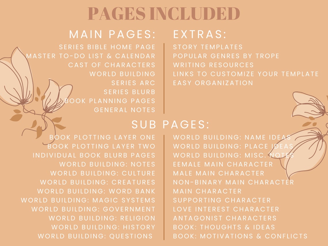 Notion Template for Authors Series Bible for Fiction Writers Etsy