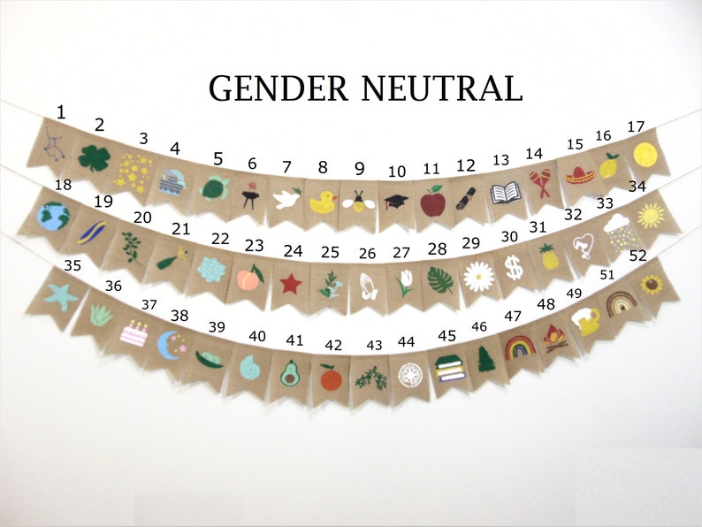 Puede incluir: Una pancarta de arpillera de g&eacute;nero neutro con 52 banderas. Cada bandera tiene un dise&ntilde;o diferente, incluyendo una estrella, una pi&ntilde;a, un girasol, un arco&iacute;ris, un signo de paz, una gorra de graduaci&oacute;n, un libro, un coraz&oacute;n, una nube, un lim&oacute;n, una abeja, una tortuga, un melocot&oacute;n, un cactus, un signo de d&oacute;lar, una tabla de surf, una hoja, un pastel, una luna creciente, una sand&iacute;a, un aguacate, una naranja, una br&uacute;jula, una pila de libros, un pino, una fogata, una taza de caf&eacute;, una estrella de mar, una planta de aloe, un globo terr&aacute;queo, un tr&eacute;bol, una estrella fugaz, una barbacoa, una paloma, un pato de goma, una abeja, una manzana, un diploma, un libro, maracas, un sombrero, un sol, un coraz&oacute;n, una nube con gotas de lluvia, un girasol y manos en oraci&oacute;n.