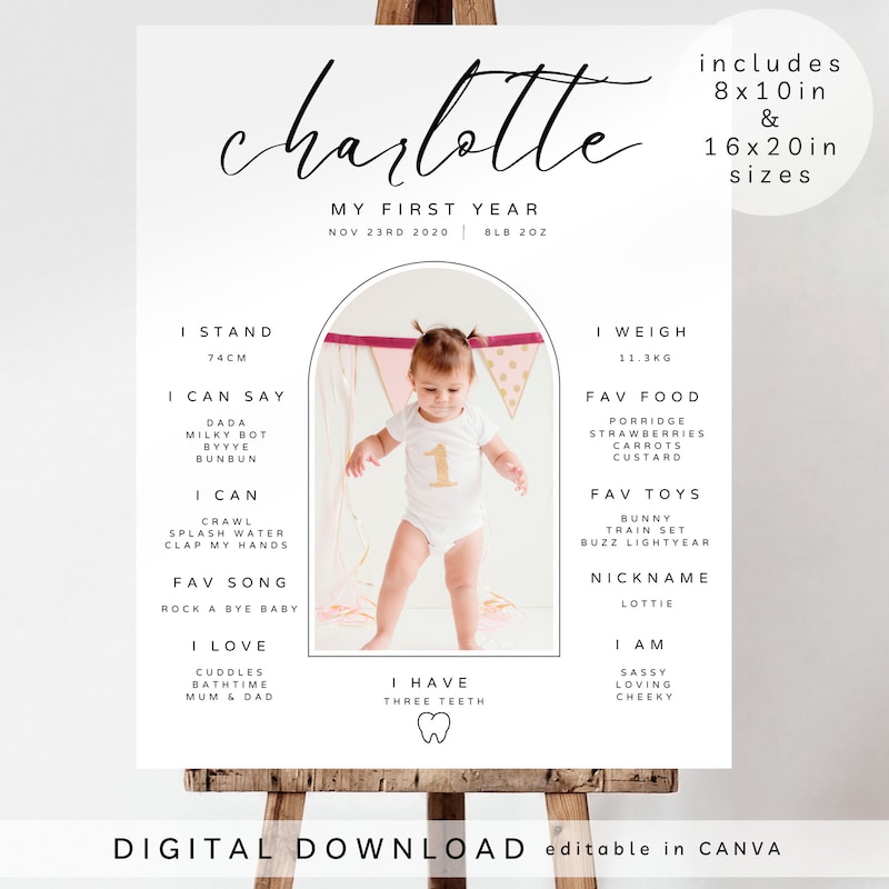1st Birthday Board About Me - Etsy