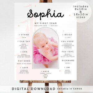 Panneau d'anniversaire rose princesse, modèle d'affiche imprimable de la première année de bébé château, planche d'étape importante pour le 1er anniversaire de bébé princesse, 154