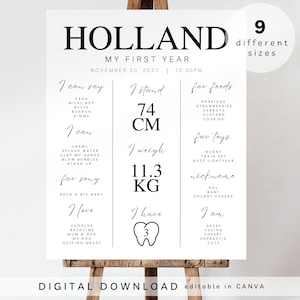 panneau d'anniversaire important, modèle d'affiche de la première année de bébé, panneau d'étape du 1er anniversaire, panneau minimal du 1er anniversaire, panneau d'étape, 125