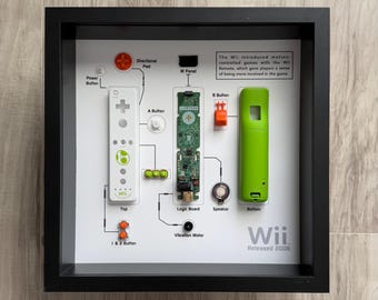 Yoshi Wii Controller Teardown Art