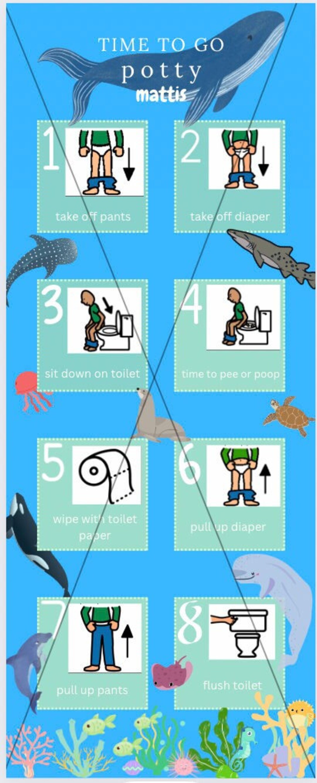 Pick Your Theme Potty Training Task Analysis Etsy