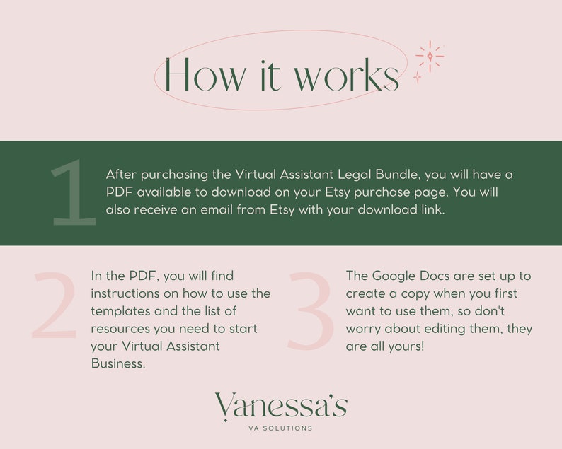 May include: A green and pink graphic with the text "How it works" in a circle. The graphic explains the steps to download and use a virtual assistant legal bundle. Step 1: Download the PDF. Step 2: Read the instructions. Step 3: Use the Google Docs templates.