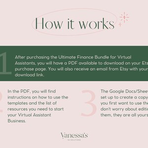 May include: A green, pink, and white infographic with the text "How it works" in a pink circle. The infographic explains the steps to download and use a digital product. Step 1: After purchasing the Ultimate Finance Bundle for Virtual Assistants, you will have a PDF available to download on your Etsy purchase page. You will also receive an email from Etsy with your download link. Step 2: In the PDF, you will find instructions on how to use the templates and the list of resources you need to start your Virtual Assistant Business. Step 3: The Google Docs/Sheets are set up to create a copy when you first want to use them, so don't worry about editing them, they are all yours!