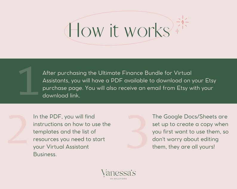May include: A green, pink, and white infographic with the text "How it works" in a pink circle. The infographic explains the steps to download and use a digital product. Step 1: After purchasing the Ultimate Finance Bundle for Virtual Assistants, you will have a PDF available to download on your Etsy purchase page. You will also receive an email from Etsy with your download link. Step 2: In the PDF, you will find instructions on how to use the templates and the list of resources you need to start your Virtual Assistant Business. Step 3: The Google Docs/Sheets are set up to create a copy when you first want to use them, so don't worry about editing them, they are all yours!
