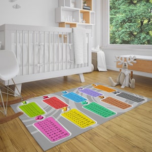 Multiplication Chart Colorful Rug, Multiplication Table Nonslip Rug ...