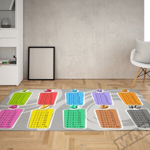 Multiplication Chart Colorful Rug, Multiplication Table Nonslip Rug ...