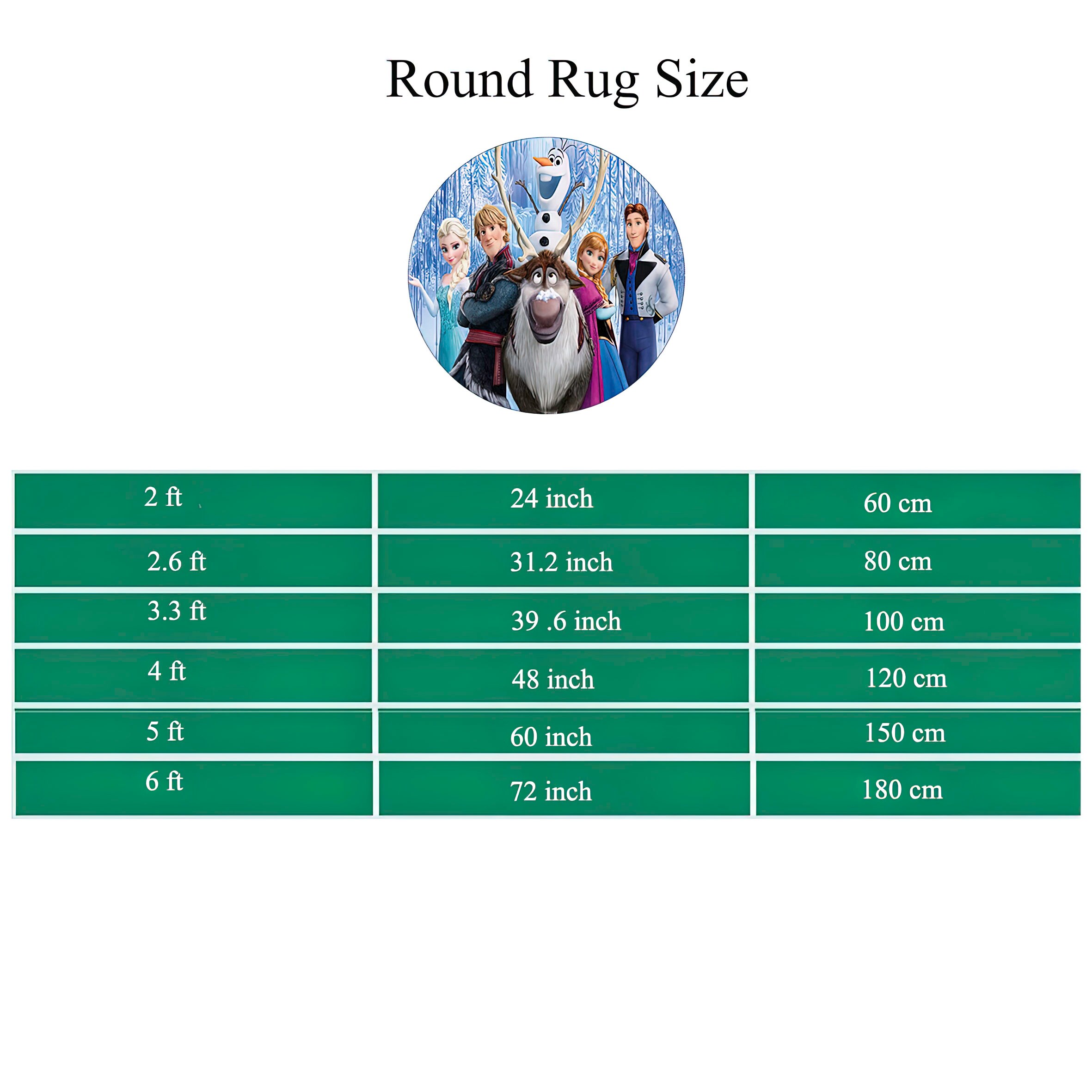 Tecaher Rug Periodic Table Rug, Living Room Rug, Be Nice Patterned Nonslip Area Rug ...