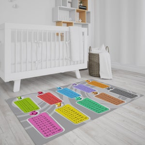 Multiplication Chart Colorful Rug, Multiplication Table Nonslip Rug ...