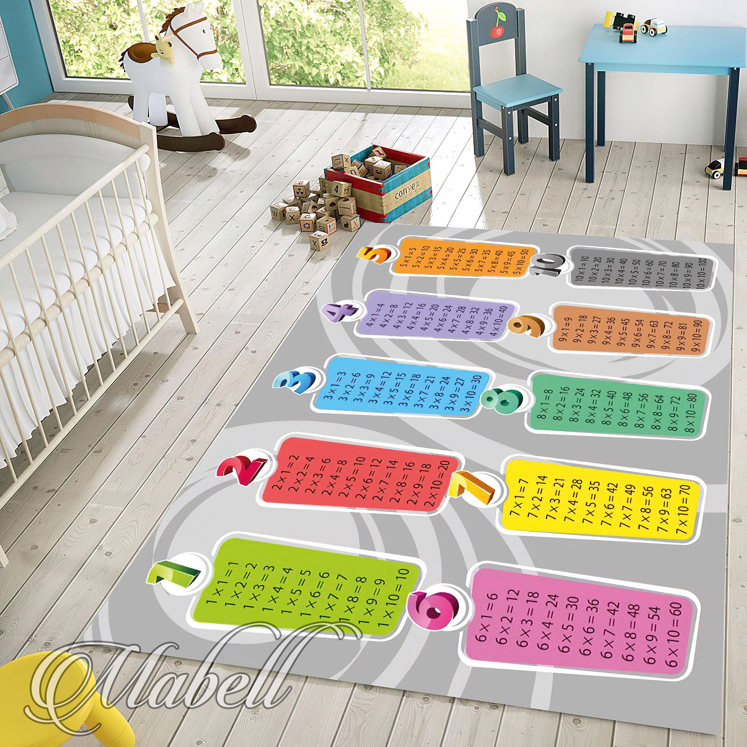 Multiplication Chart Colorful Rug Multiplication Table - Etsy