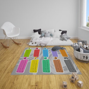 Multiplication Chart Colorful Rug, Multiplication Table Nonslip Rug ...