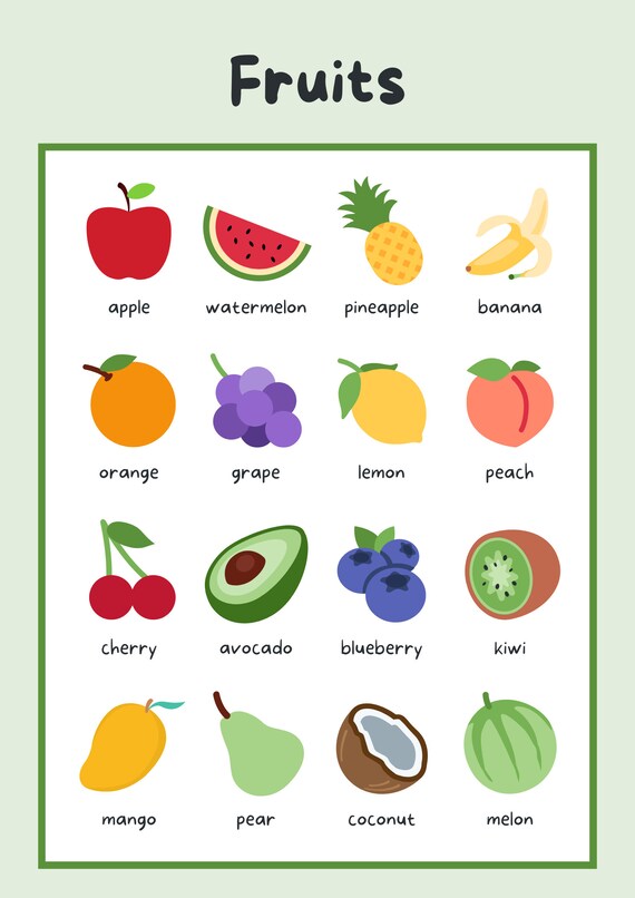 Educational Fruits Printable Poster - Etsy