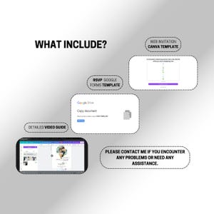An informational graphic titled "What's Included?" that lists the product deliverables. It shows that the purchase includes: a Canva template for the web invitation, a Google Forms template for the RSVP, and a detailed video guide. A final note offers customer assistance for any problems.