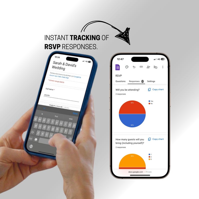 A graphic demonstrating the "Instant Tracking of RSVP Responses" feature. On the left, a person is shown filling out a wedding RSVP form on their smartphone. On the right, a phone screen displays the host's view of the results in Google Forms, with pie charts that automatically visualize guest attendance and total guest counts in real-time.