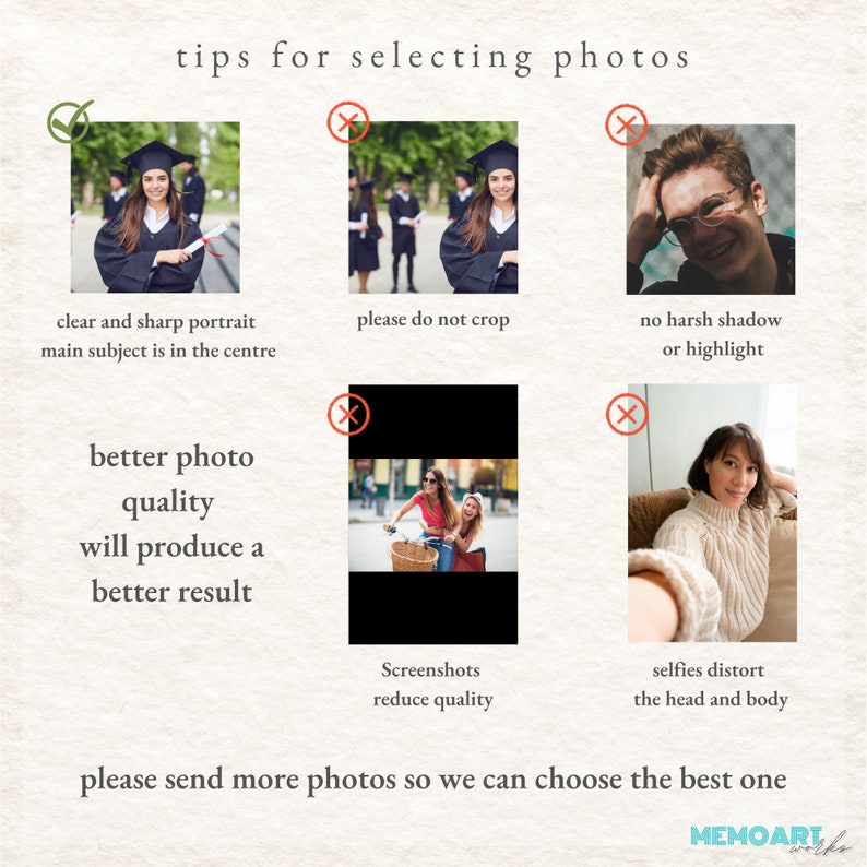 Puede incluir: Consejos para seleccionar fotos para un retrato personalizado. Una lista de verificaci&oacute;n de qu&eacute; evitar al tomar fotos para un retrato, incluyendo fotos recortadas, selfies y fotos con sombras duras. El texto dice "Por favor, env&iacute;a m&aacute;s fotos para que podamos elegir la mejor."