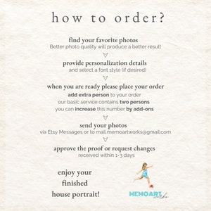 Puede incluir: C&oacute;mo pedir un retrato personalizado de una casa. Los pasos incluyen encontrar fotos, proporcionar detalles de personalizaci&oacute;n, agregar personas adicionales, enviar fotos, aprobar la prueba y disfrutar de tu retrato terminado. El texto "MEMOART works" est&aacute; en la parte inferior de la imagen.
