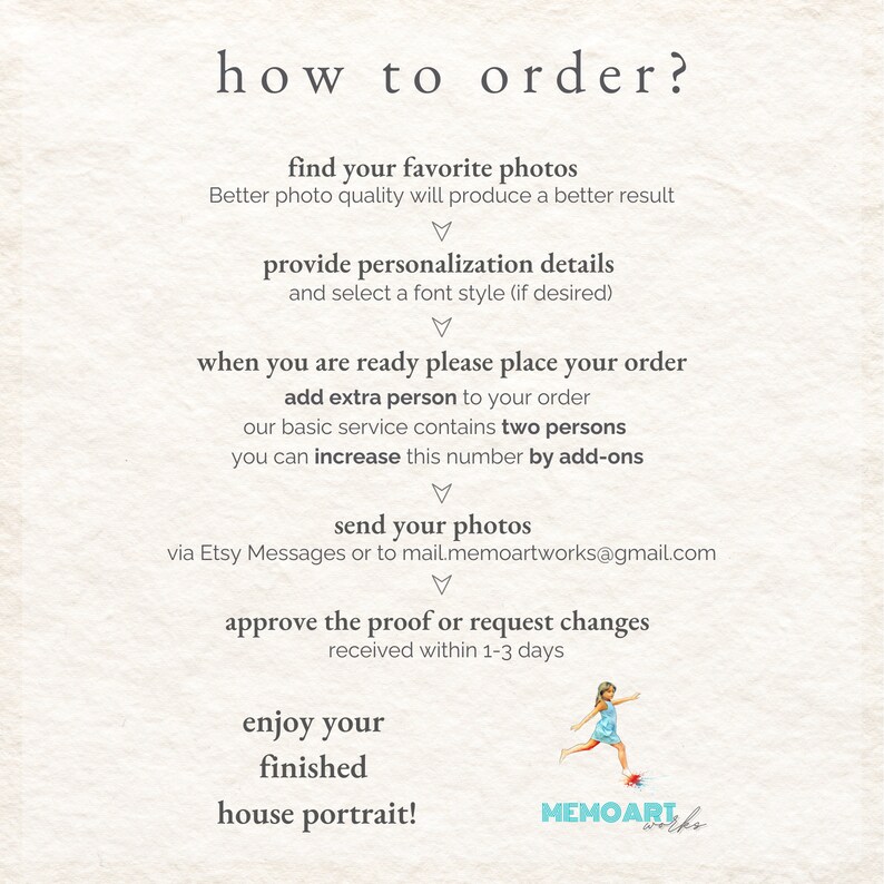 Puede incluir: C&oacute;mo pedir un retrato personalizado de una casa. Los pasos incluyen encontrar fotos, proporcionar detalles de personalizaci&oacute;n, agregar personas adicionales, enviar fotos, aprobar la prueba y disfrutar de tu retrato terminado. El texto "MEMOART works" est&aacute; en la parte inferior de la imagen.