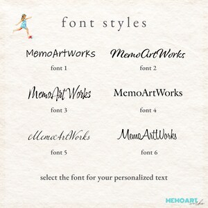 Puede incluir: Un gr&aacute;fico que muestra seis estilos de fuente diferentes para el texto "MemoArtWorks". El texto se muestra en negro sobre un fondo blanco. El texto "seleccione la fuente para su texto personalizado" tambi&eacute;n se muestra en negro sobre un fondo blanco.
