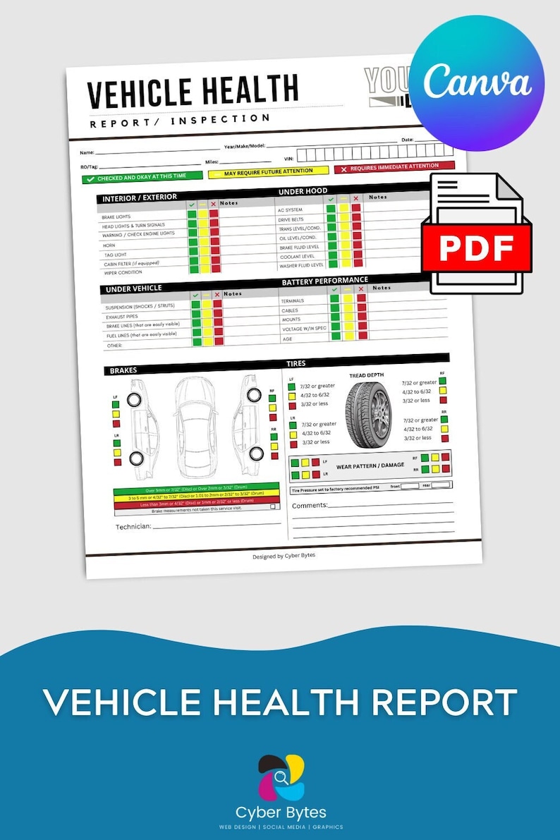 CANVA TEMPLATE Vehicle Health Report Etsy