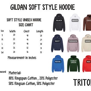 a diagram of the different styles of hoodies