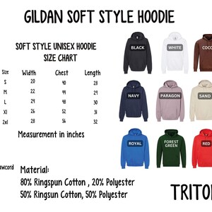 a diagram of the different styles of hoodies