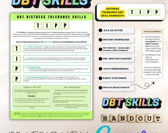 DBT TIPP Skills Handout | Distress Tolerance, Editable Canva Template (PDF)
