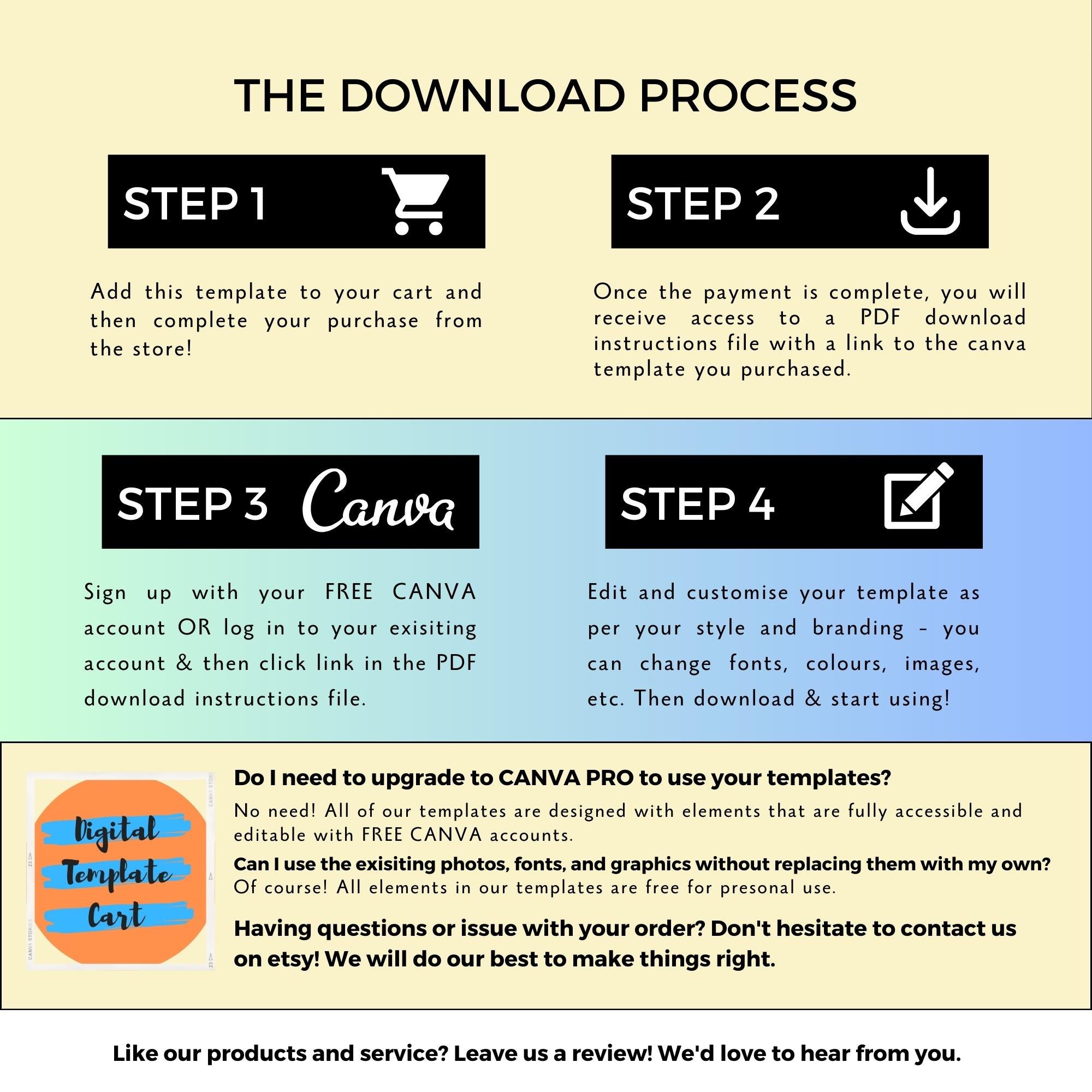 Faqs Template Instagram Zero Based Budget Faqs Instagram Bundle: 30 Editable Canva Templates ...