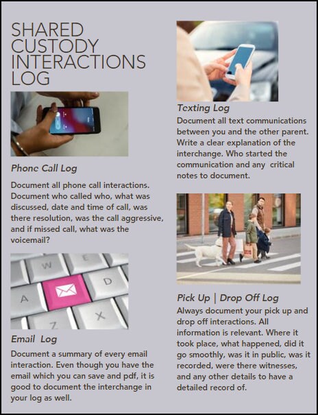 Shared Custody Interactions Log - Etsy