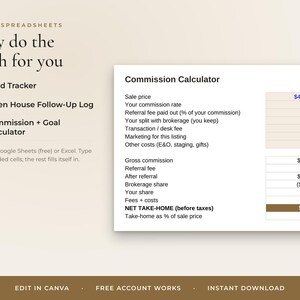 May include: A digital spreadsheet template featuring a Commission Calculator with fields for sale price, commission rate, and fees. The text includes Bonus Spreadsheets, They do the math for you, Lead Tracker, Open House Follow-Up Log, and Commission + Goal Calculator.