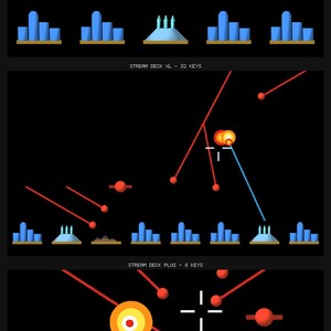 Skärmsläckare för Missile Defense Stream Deck, Animerad Retro Arcade GIF, Elgato MK2 XL Plus bild 3
