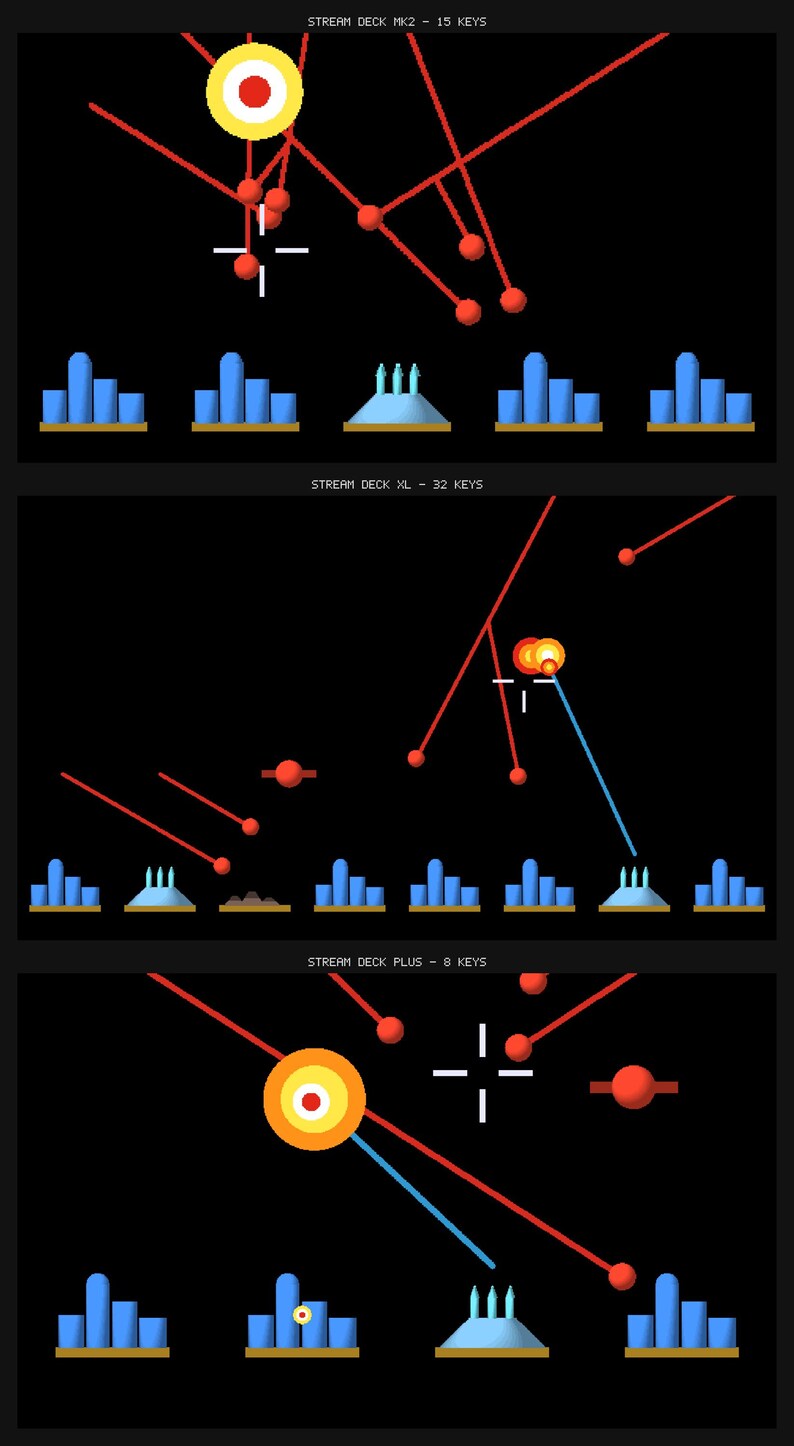 Skärmsläckare för Missile Defense Stream Deck, Animerad Retro Arcade GIF, Elgato MK2 XL Plus bild 3