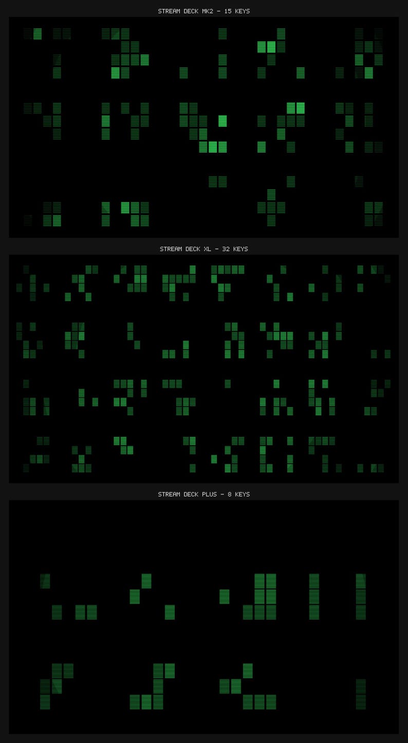 May include: A black display featuring three distinct sections labeled Stream Deck MK2 - 15 Keys, Stream Deck XL - 32 Keys, and Stream Deck Plus - 8 Keys. Each section contains a grid of small, illuminated green square icons arranged in various patterns.