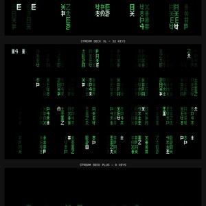 May include: A black graphic display featuring three distinct sections labeled Stream Deck MK2 with 15 keys, Stream Deck XL with 32 keys, and Stream Deck Plus with 8 keys. Each section contains a grid of green, stylized, abstract symbols on a black background.