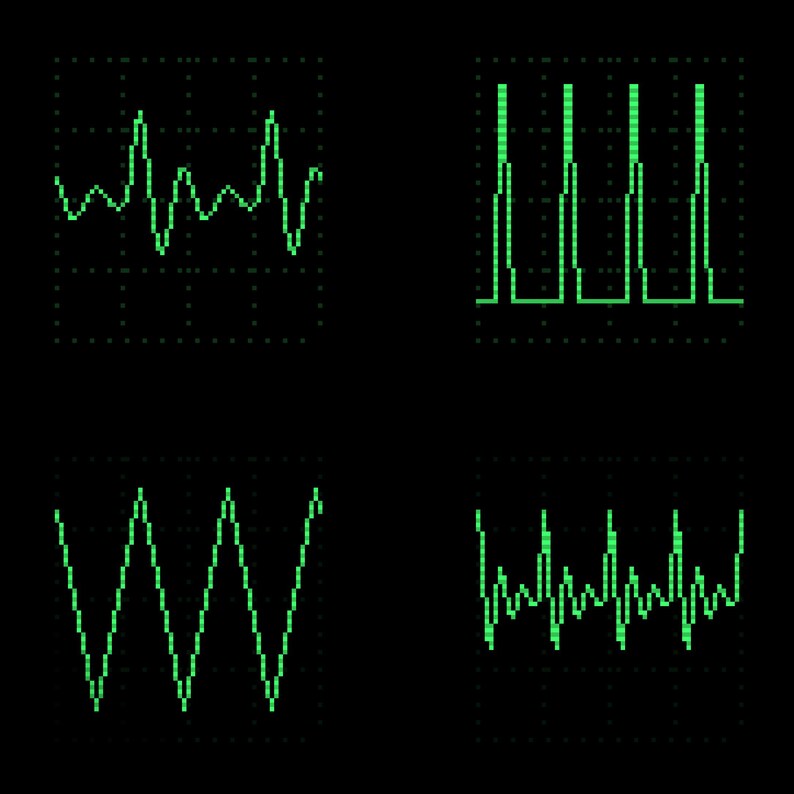 May include: A digital display featuring four distinct green waveform patterns on a black background. The top left shows a complex rhythmic wave, the top right displays a series of tall pulses, the bottom left shows a sharp sawtooth wave, and the bottom right depicts a repeating jagged signal.
