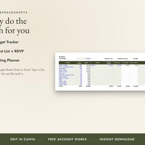 Olive Green Wedding Invitation Bundle, Editable Canva Wedding Suite, Save the Date, RSVP, Seating Chart, Signs, BBQ Reception, Budget bild 9