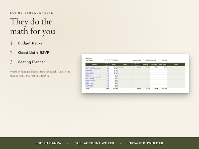 Olive Green Wedding Invitation Bundle, Editable Canva Wedding Suite, Save the Date, RSVP, Seating Chart, Signs, BBQ Reception, Budget bild 9