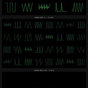 May include: A digital display featuring three sections labeled STREAM DECK MK2 - 15 KEYS, STREAM DECK XL - 32 KEYS, and STREAM DECK PLUS - 8 KEYS. Each section contains a grid of green line-art icons depicting various waveform and pulse patterns.