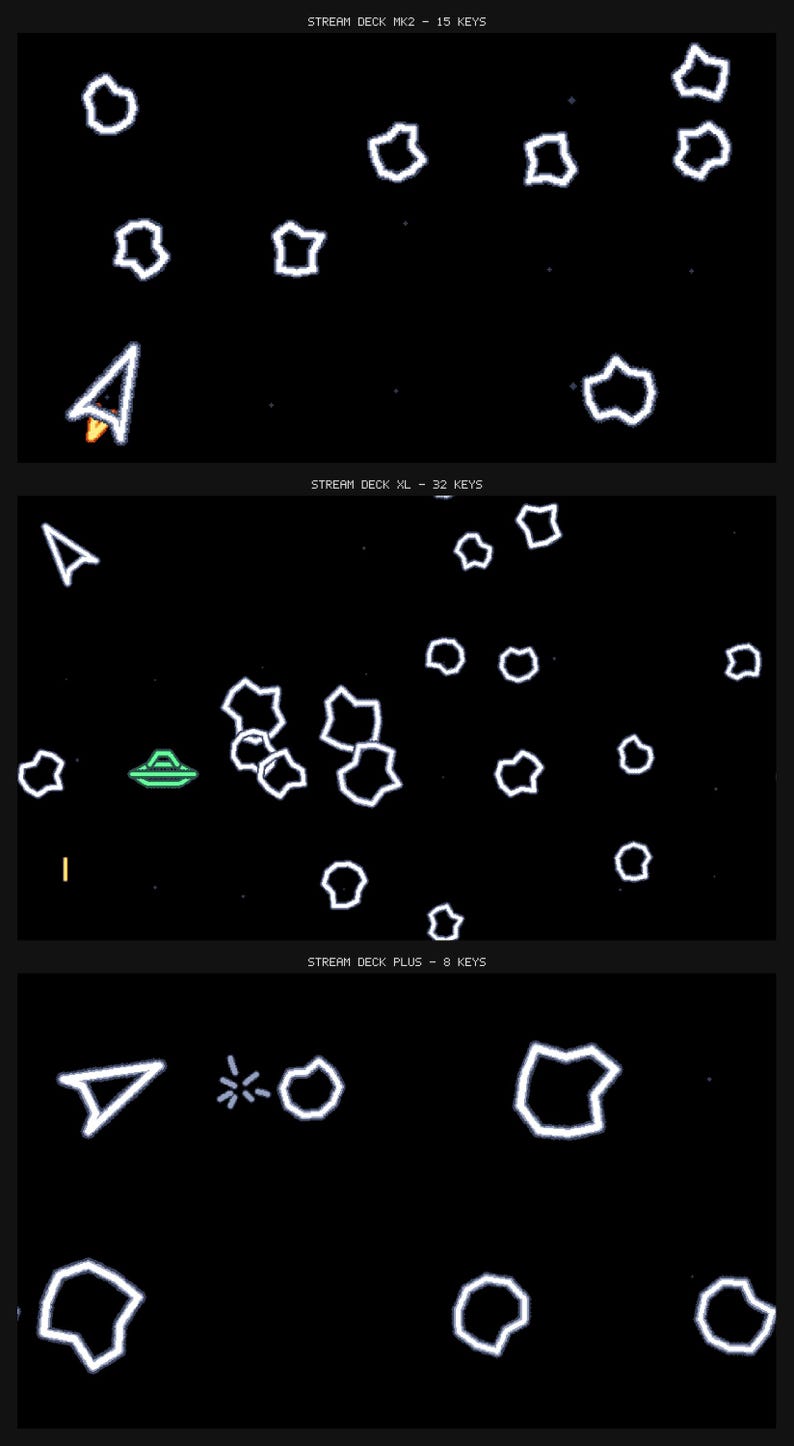 以下が含まれることがあります： レトロな宇宙をテーマにしたゲームグラフィックを表示する3つの積み重ねられたデジタルディスプレイ。STREAM DECK MK2 - 15 KEYSとラベル付けされた上部パネルには、白い宇宙船と小惑星が表示されています。中央のパネルSTREAM DECK XL - 32 KEYSには緑色のUFOが表示されています。下部パネルSTREAM DECK PLUS - 8 KEYSには宇宙船と小惑星が表示されています。