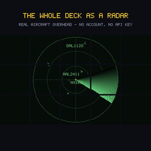 Puede incluir: Una pantalla de radar digital sobre un fondo oscuro con l&iacute;neas de cuadr&iacute;cula circulares verdes y un haz de barrido. El texto dice THE WHOLE DECK AS A RADAR y REAL AIRCRAFT OVERHEAD - NO ACCOUNT, NO API KEY. Aparecen los identificadores DAL1120, AAL2411 y N91RG.