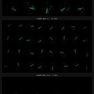 Pode incluir: Uma cole&ccedil;&atilde;o de &iacute;cones digitais com gr&aacute;ficos de tela de radar em verde sobre um fundo preto. A imagem est&aacute; organizada em tr&ecirc;s se&ccedil;&otilde;es rotuladas como STREAM DECK MK2 - 15 KEYS, STREAM DECK XL - 32 KEYS e STREAM DECK PLUS - 8 KEYS.