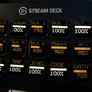 Peut inclure: Une console de contr&ocirc;le Stream Deck noire dot&eacute;e de quinze touches LCD carr&eacute;es. Chaque touche affiche une &eacute;tiquette textuelle, une barre de progression horizontale et une valeur en pourcentage. L'interface indique divers statuts syst&egrave;me en blanc et orange.