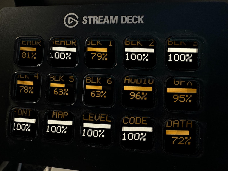 Peut inclure: Une console de contr&ocirc;le Stream Deck noire dot&eacute;e de quinze touches LCD carr&eacute;es. Chaque touche affiche une &eacute;tiquette textuelle, une barre de progression horizontale et une valeur en pourcentage. L'interface indique divers statuts syst&egrave;me en blanc et orange.