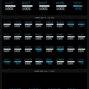 May include: A digital interface display featuring three sections labeled Stream Deck MK2, Stream Deck XL, and Stream Deck Plus. Each section contains a grid of white and light blue text labels with corresponding percentage progress bars on a black background.